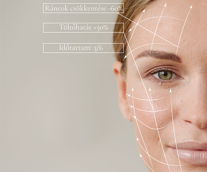 Phorma Laser 3.0, arckonstrukciós kezelés, TECAR, Laser kezelés, ránccsökkentő, hialuronsav, C vitamin, bőrregeneráció, anyagcsere folyamatok, arckezelés, Budapest, 2. kerület